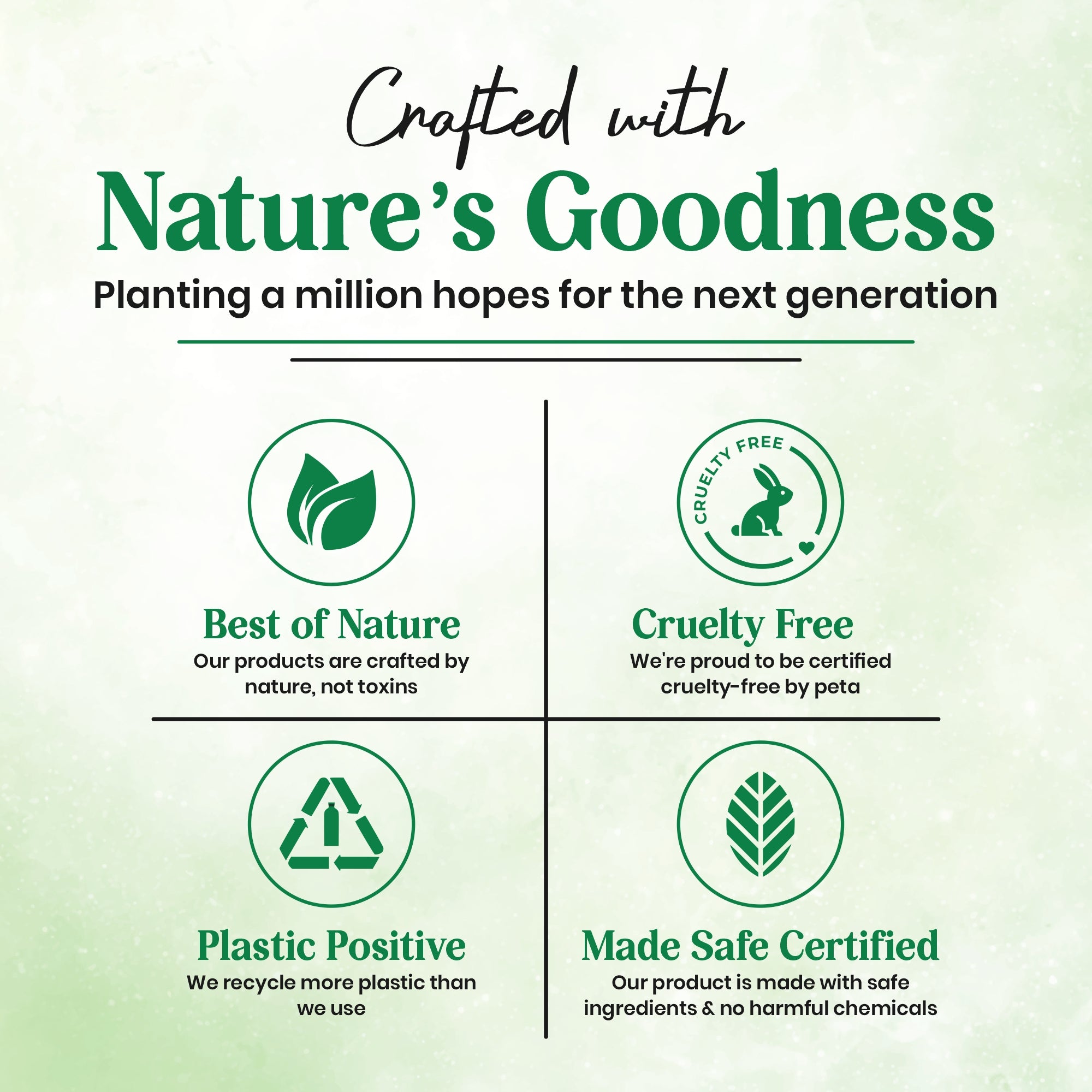 Neem Tulsi Face Wash For Pimples & Marks, 100ml
